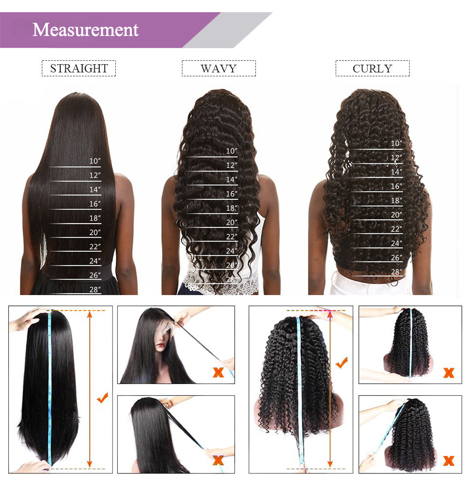 How to Measure Wig Length and How to Pick Wig Length for Different Wig Styles Water Wave Body Wave Straight